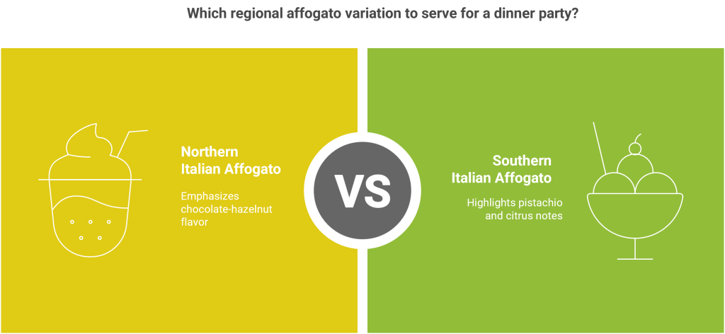 differences in affogato between northern and southern italy